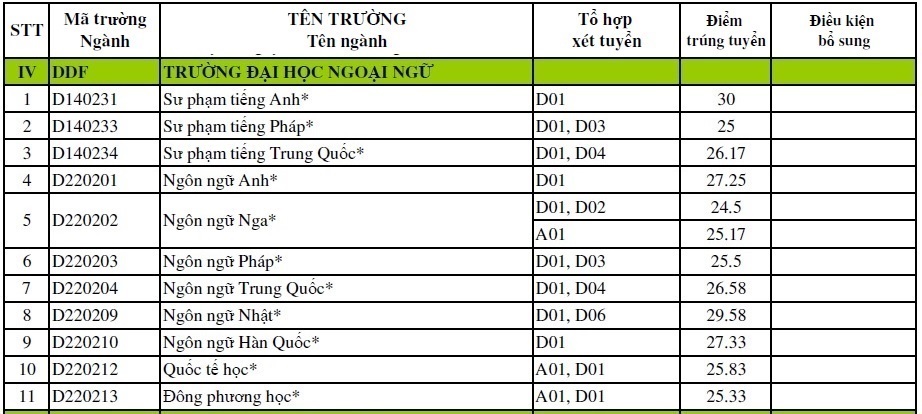 nv1-dhnn-2015